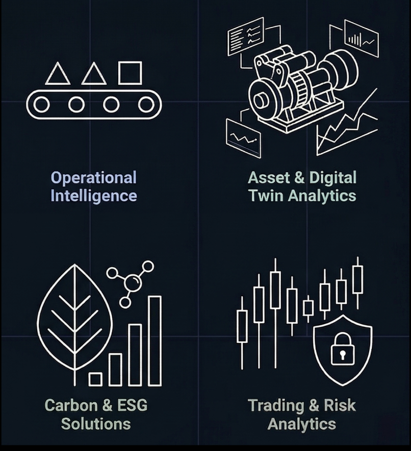 Infrastructure Feature